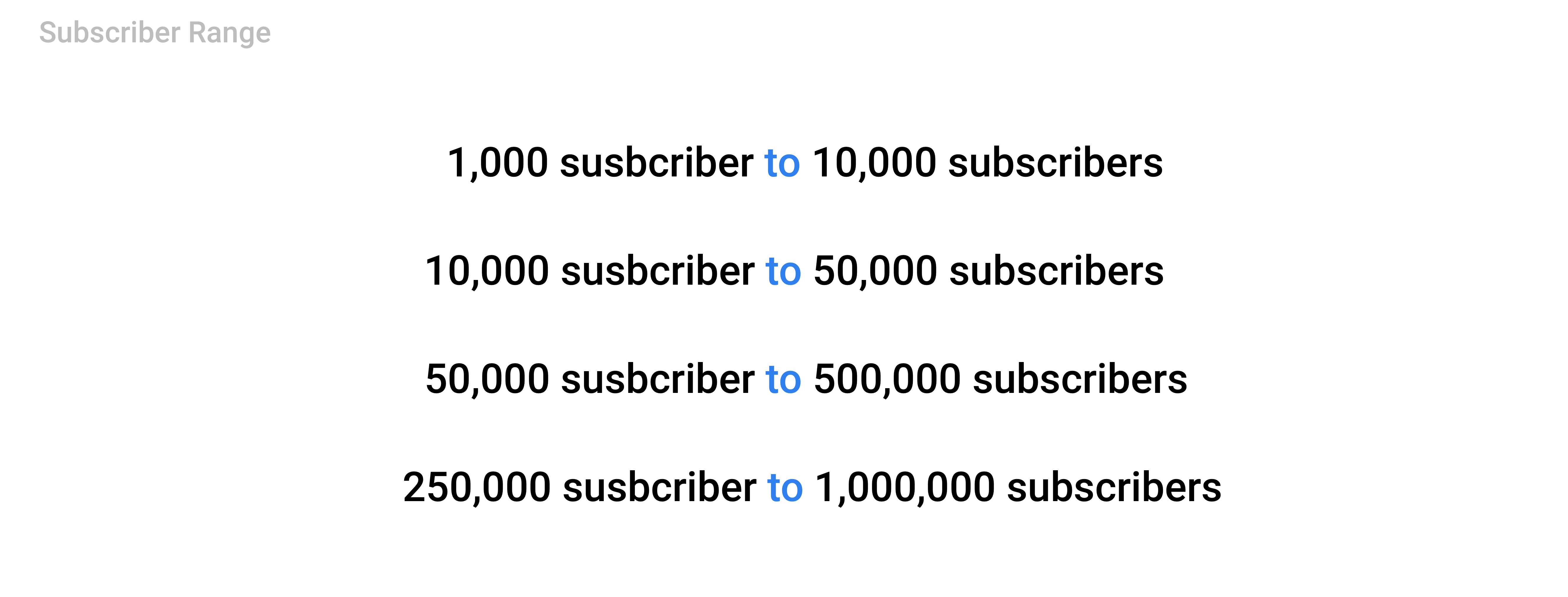 Subscriber Range for collaborations
